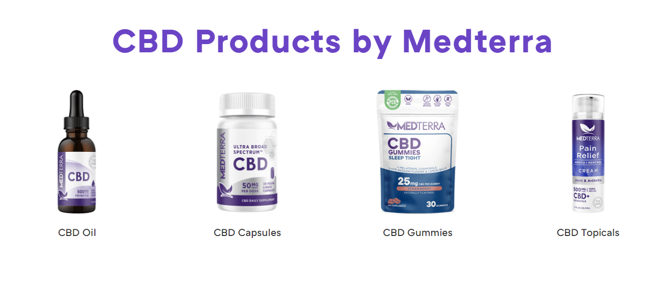cbd products by Medterra