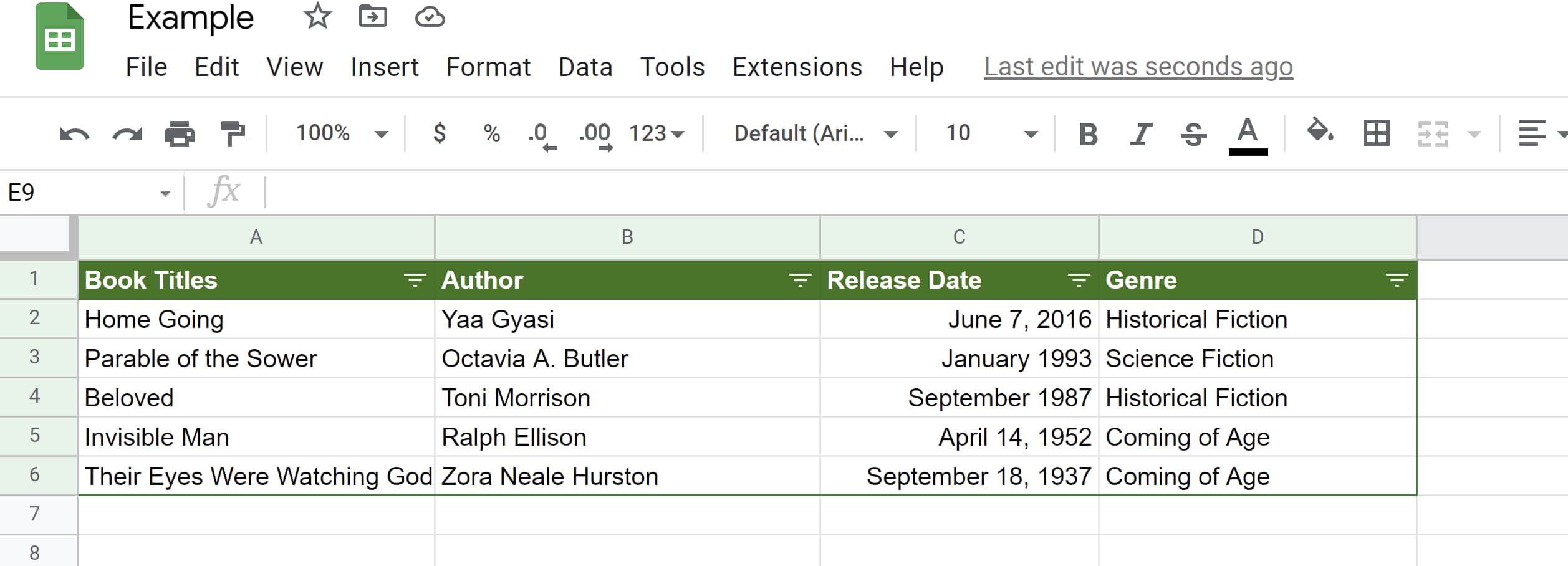 Filters created for columns in Google Sheets charts