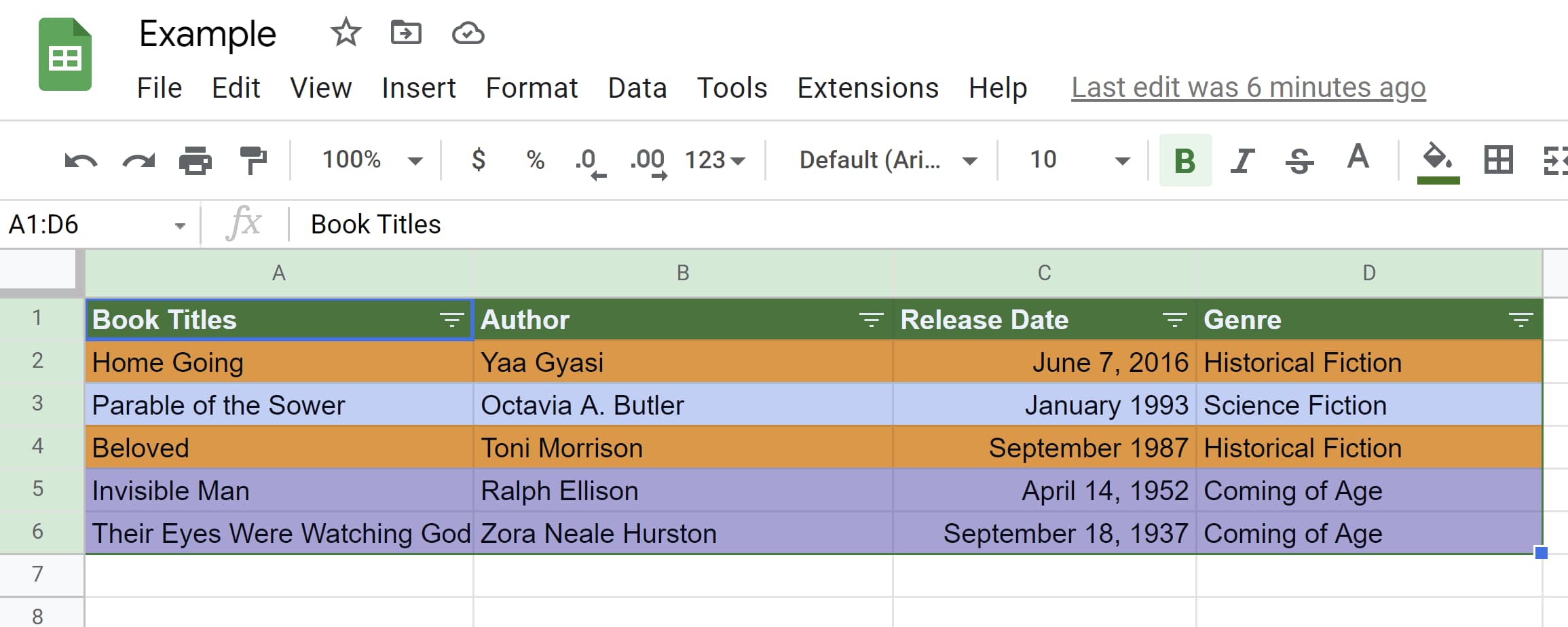 Filters created in Google Sheets