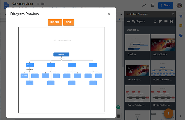 content mapping tools: lucidchart