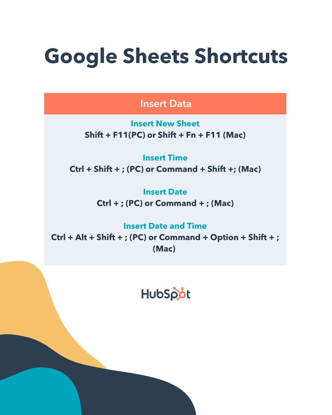 Insert new sheet, insert time, insert date, and insert date and time using Google Sheets shortcuts 