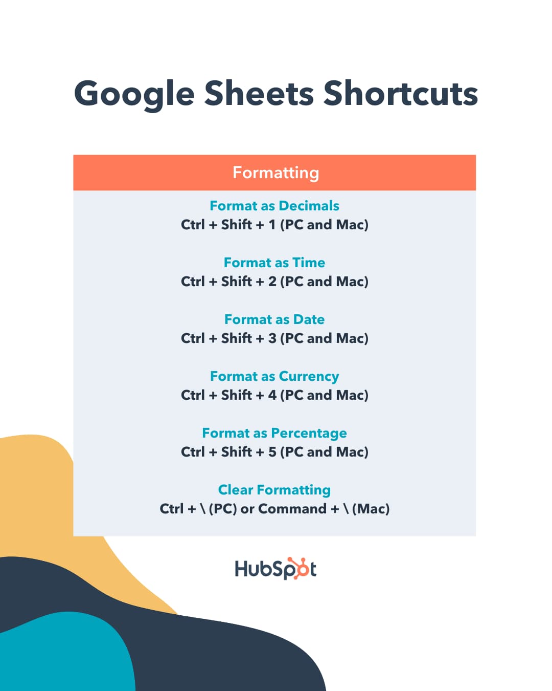 Use Google Sheets shortcuts to format decimals, time, date, currency, percent or clear formatting 