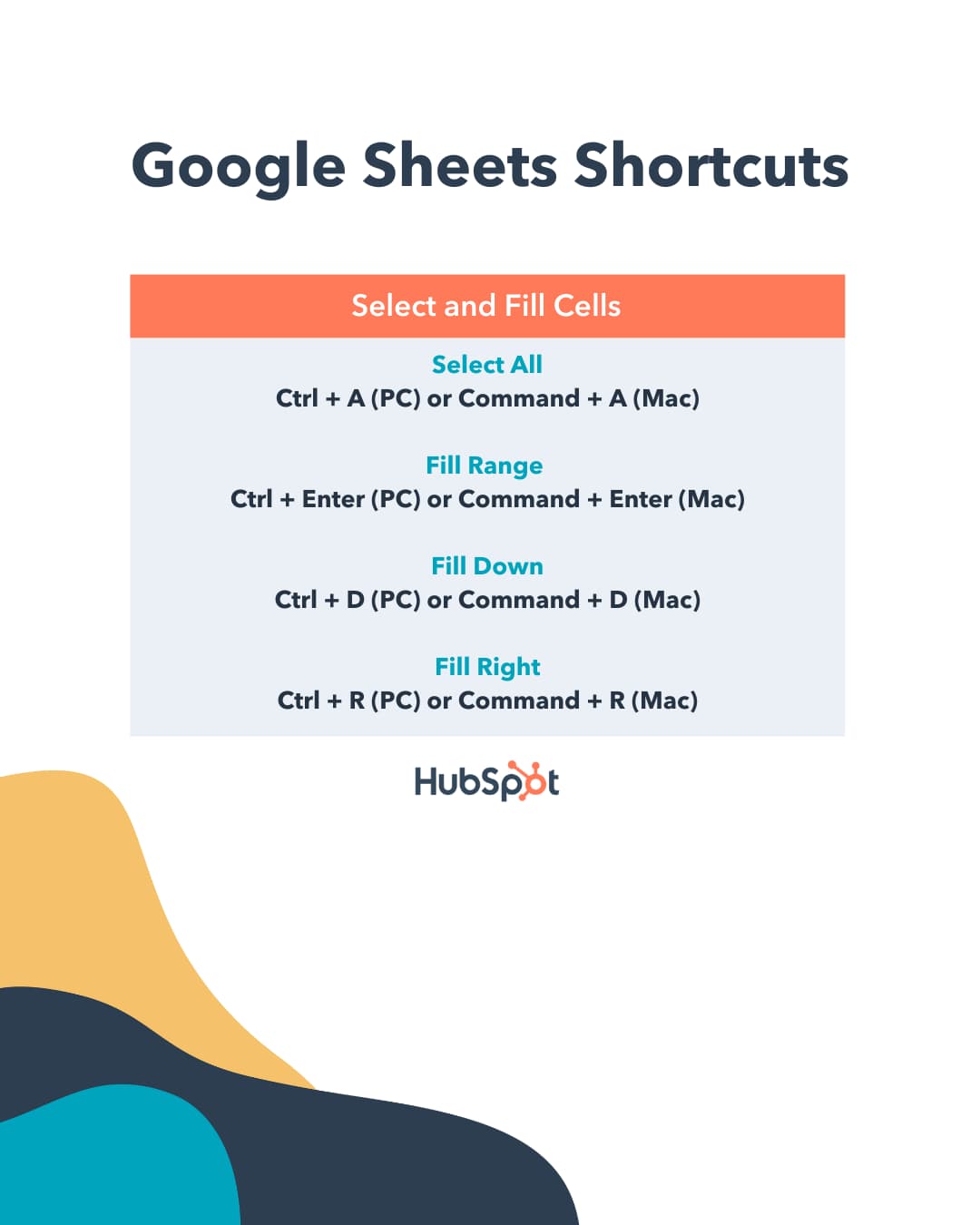 How to use Google Sheets shortcuts to select all, fill range, fill down, and fill right. 
