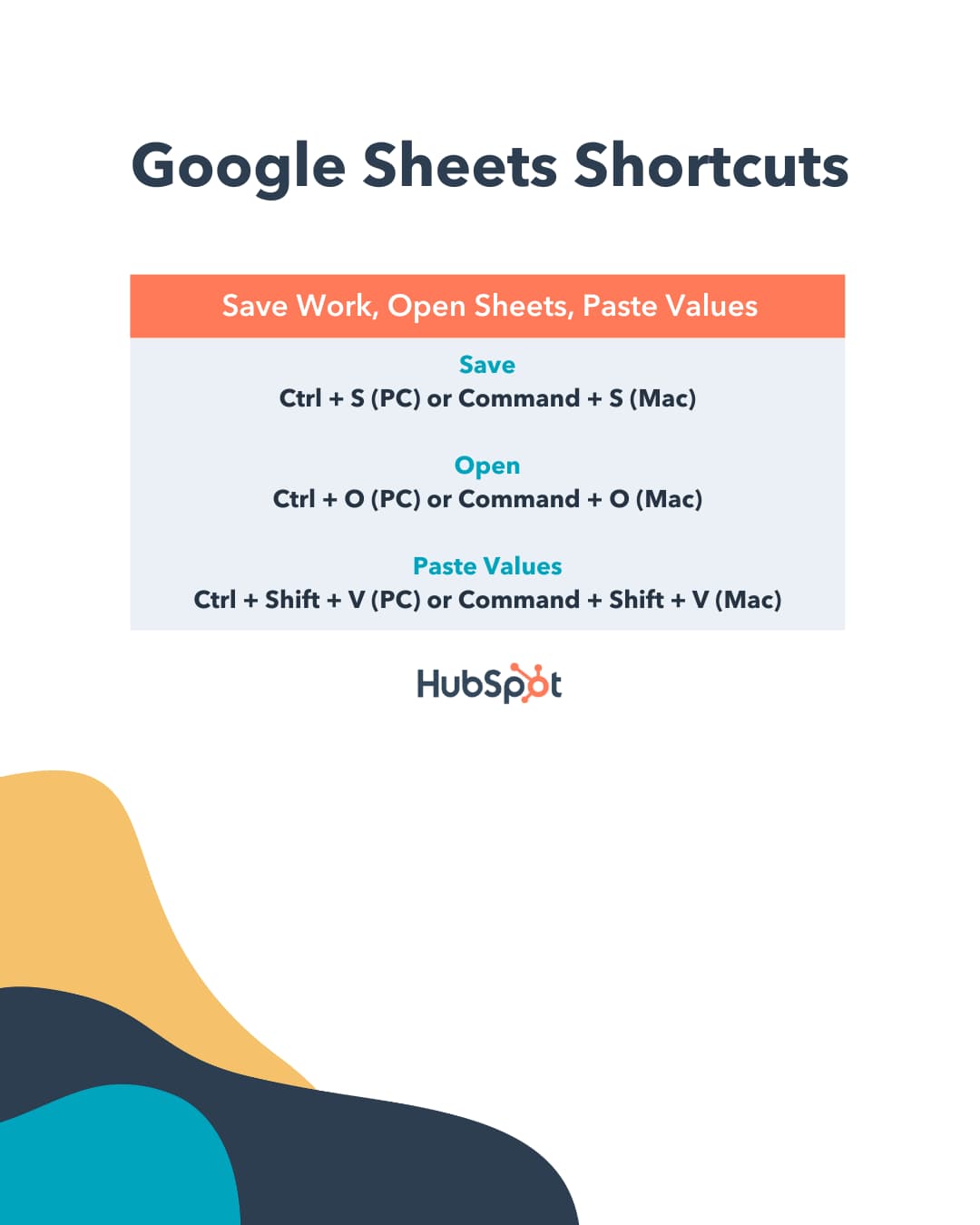 Save work, open sheets, and paste values ​​with Google Sheets shortcuts
