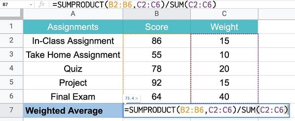 sumproduct calculate weighted average in excel step 2