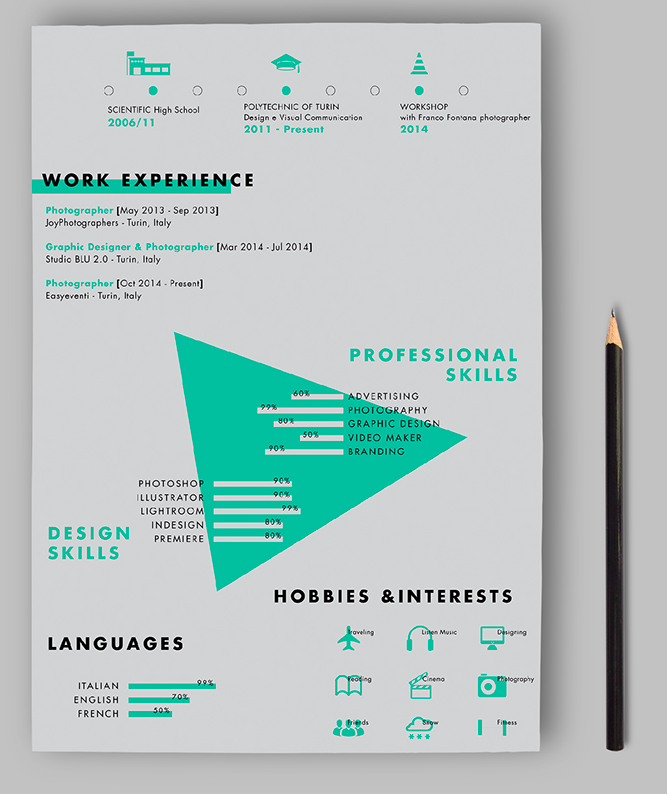 Best Resume Templates: Unexpected Formats
