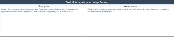 competitive matrix template for a SWOT analysis.