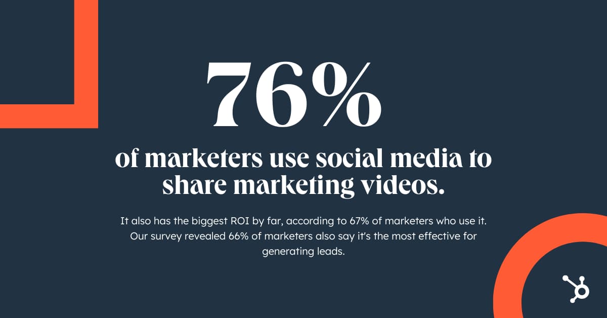 Statistics show that 76% of marketers use social media to share marketing videos. 